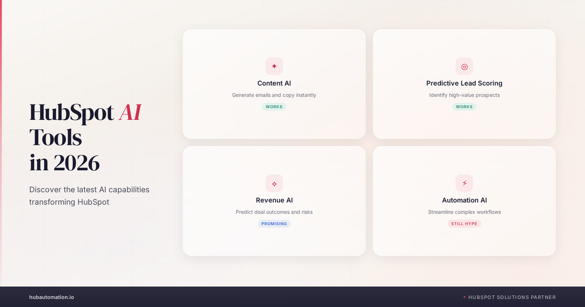 HubSpot AI Tools in 2026: What Actually Works and What's Still Hype