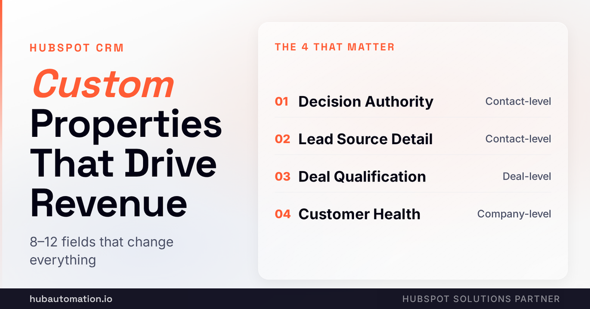 Custom Properties: Transform Your CRM from Rolodex to Revenue Tool