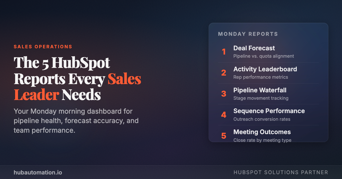 The 5 HubSpot Reports Every Sales Leader Should Check Every Monday