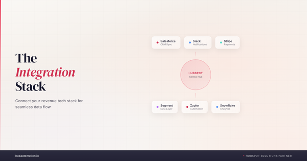 The Integration Stack: Connecting HubSpot to Your Actual Tech Stack