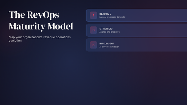 The RevOps Maturity Model: Where Does Your Company Sit?