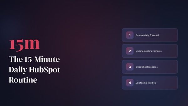 The 15-Minute Daily HubSpot Routine Every Sales Rep Should Follow