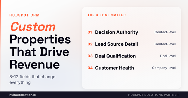 Custom Properties: Transform Your CRM from Rolodex to Revenue Tool